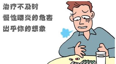  慢性咽炎的早期症状