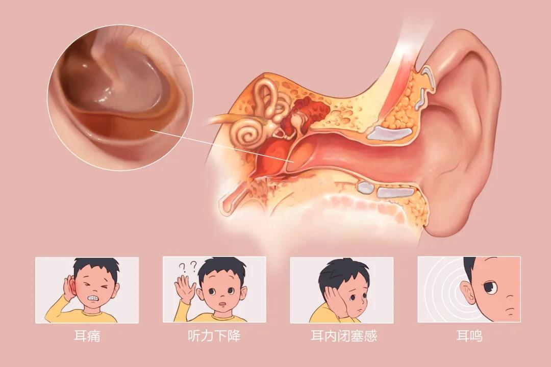 重庆仁品耳鼻喉医院