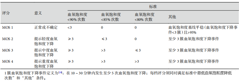 重庆仁品耳鼻喉医院